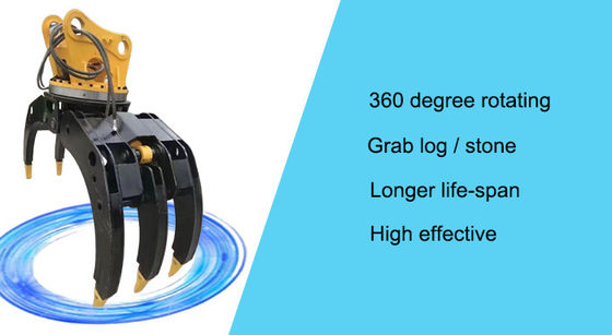 材料の取り扱いに用いる水力回転グリップル