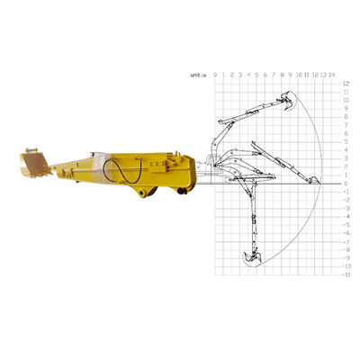 掘削機 スライディングブームアーム 猫のために深く掘る ヒタチ・コマツー・カト